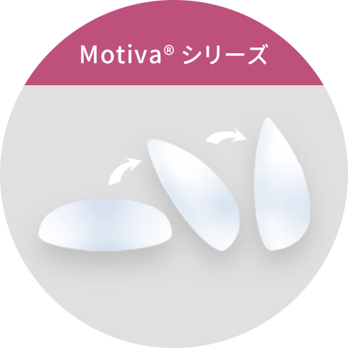 Motivaの場合