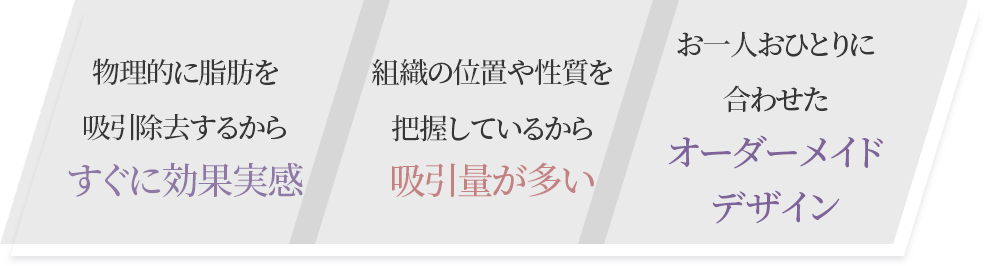 オーダーメイドデザイン
