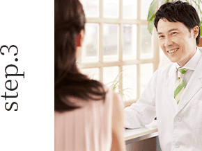 医師によるカウンセリング・診察