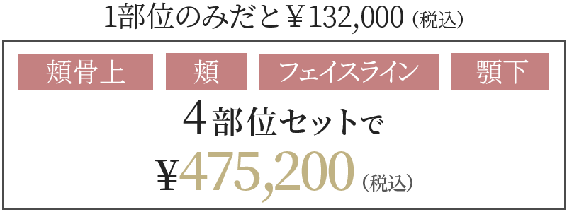 4箇所セット価格