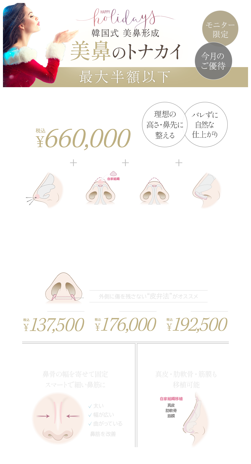 鼻キャンペーン