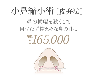 忘れ鼻セットオプション