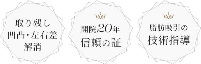 他院脂肪吸引修正のポイント
