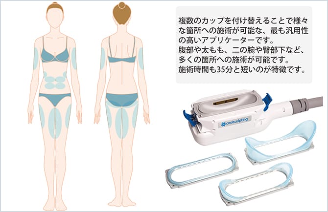 【クール・アドバンテージ】アプリケーター