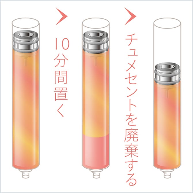 10分間置いてチュメセントを廃棄