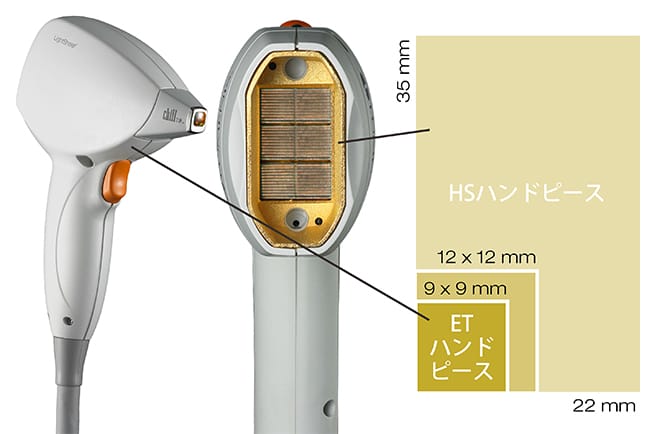 ライトシェアデュエット照射面の画像