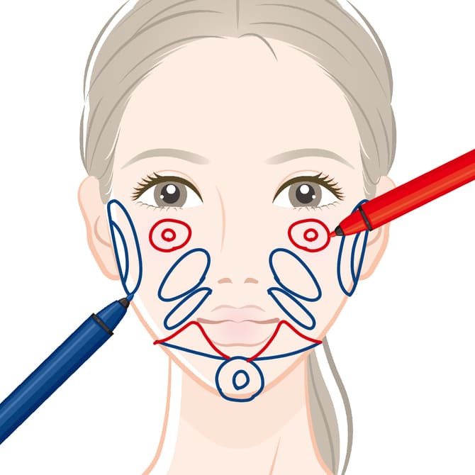 顔の脂肪吸引部分のデザイン