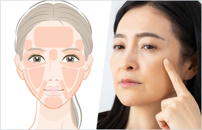 ACRSポイントエイジングケアのイメージ