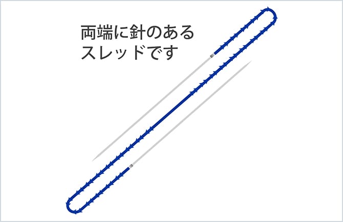 両端に針のあるスレッド
