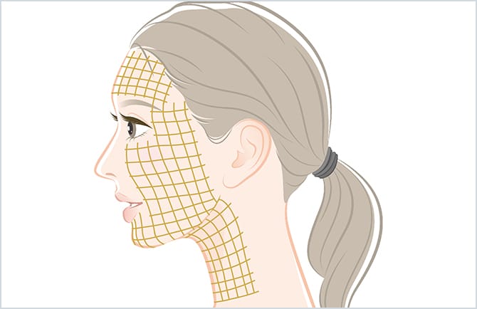 金の糸美容法の使用