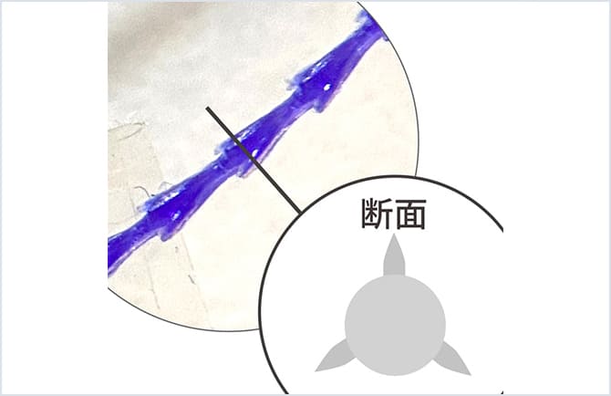 3Dスパイラルリフトの断面