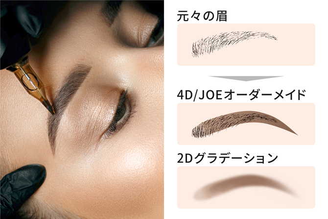 眉アイブロウ