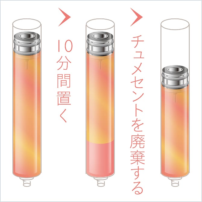 脂肪を精製・加工する様子の図