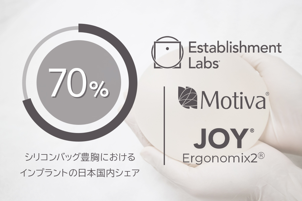 Motiva®製造元のエスタブリッシュメント・ラブス社製