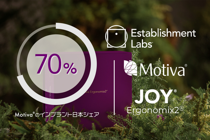 Motiva®製造元のエスタブリッシュメント・ラブス社製