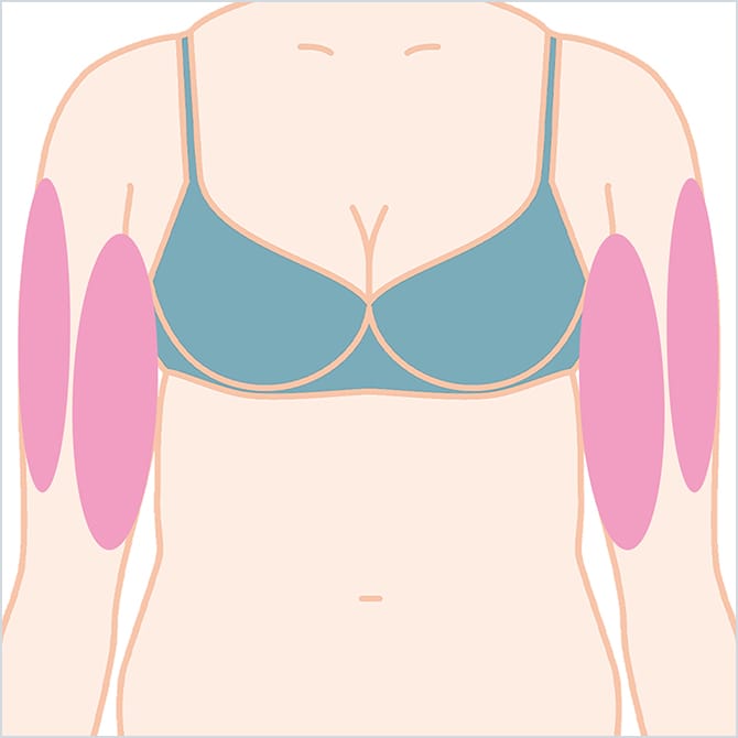 Bnls注射 脂肪溶解注射 による小顔形成 美容整形外科のジョウクリニック
