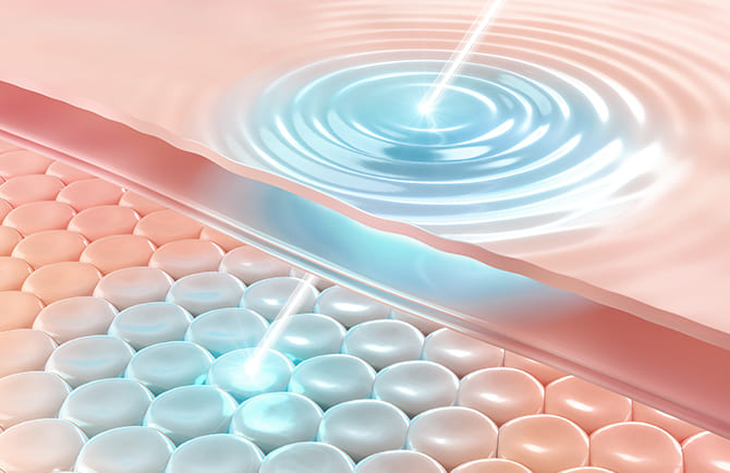 直接水分をお肌に補給