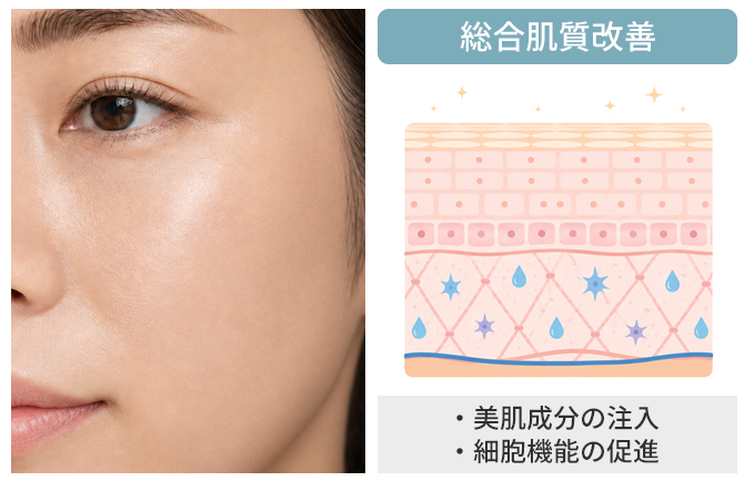 複数の肌悩みにまとめてアプローチ
