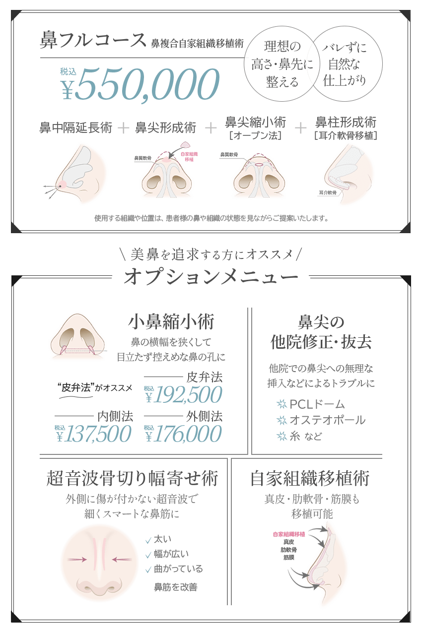 鼻フルコース