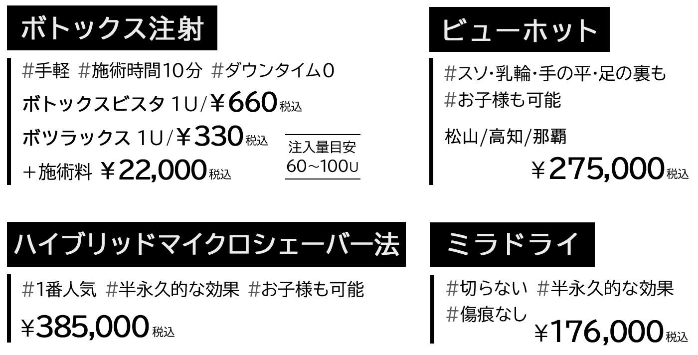ワキガ・多汗症治療