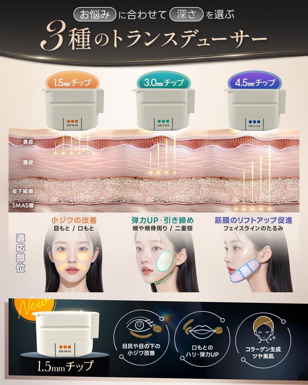 新導入！ウルセラピープライム